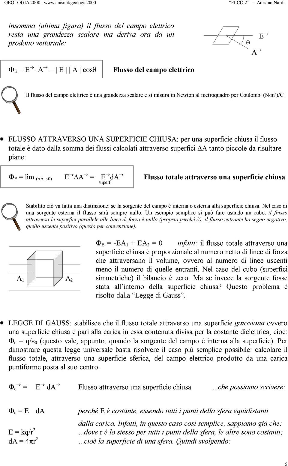 attaveso supefici A tanto piccole da isultae piane: Φ E = lim ( A 0) E A = E da supef.