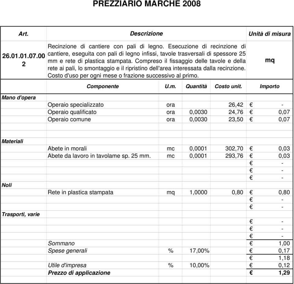 Compreso il fissaggio delle tavole e della rete ai pali, lo smontaggio e il ripristino dell'area interessata dalla recinzione. Costo d'uso per ogni mese o frazione successivo al primo.