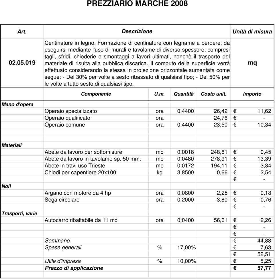 trasporto del materiale di risulta alla pubblica discarica.