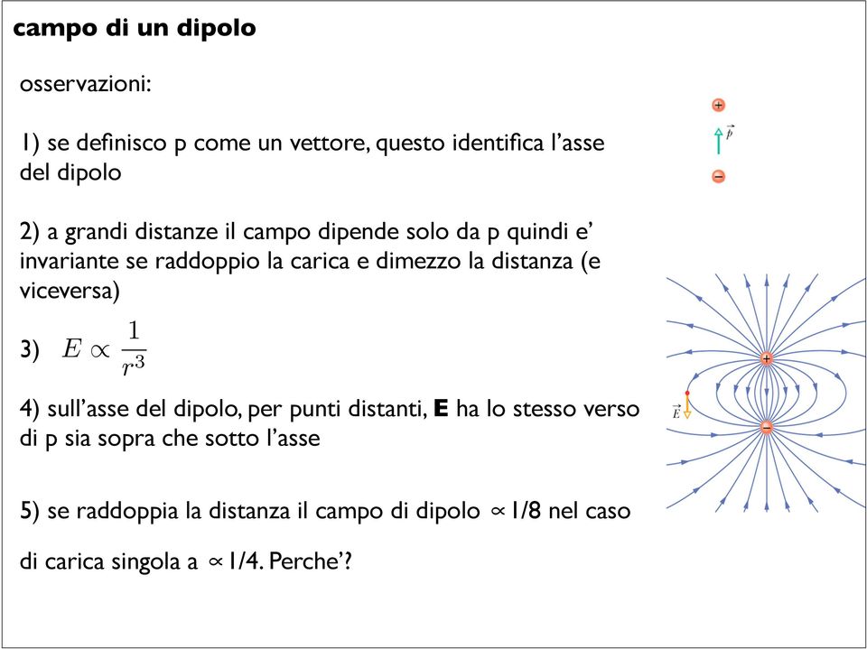 distanza (e viceversa) 3) E 1 r 3 4) sull asse del dipolo, per punti distanti, E ha lo stesso verso di p