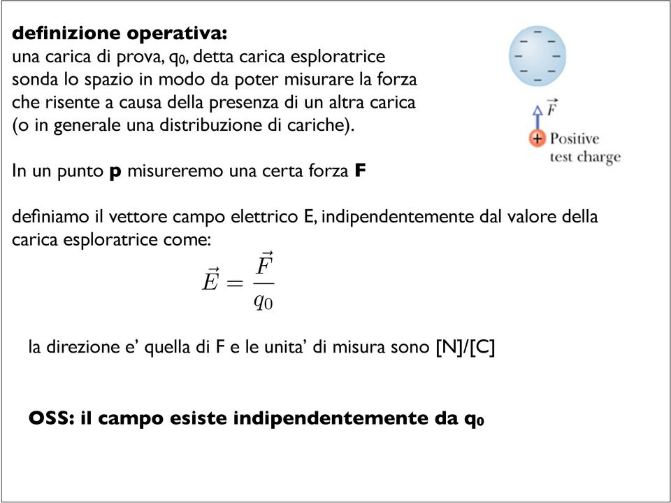 In un punto p misureremo una certa forza F definiamo il vettore campo elettrico E, indipendentemente dal valore della