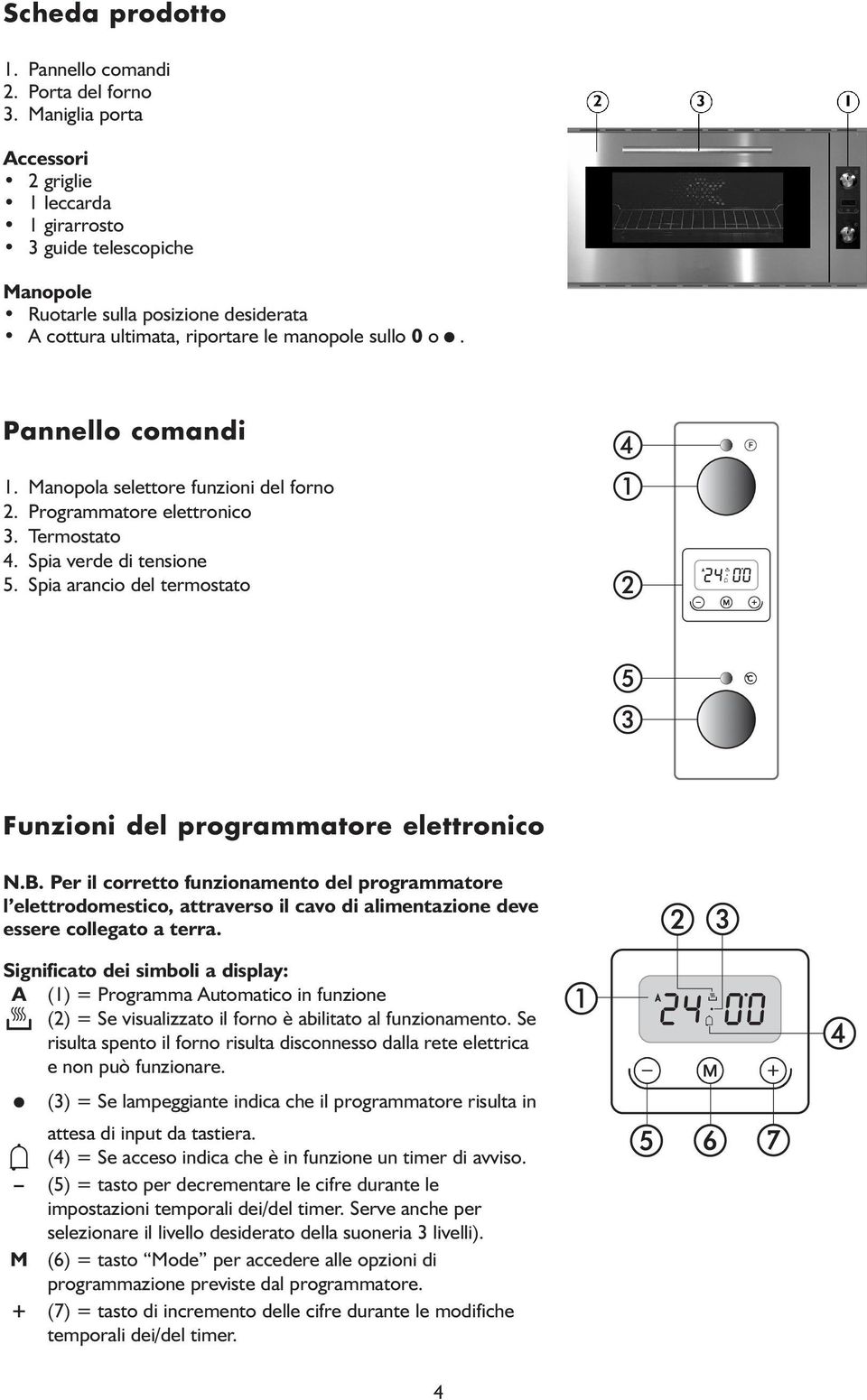Manopola selettore funzioni del forno 2. Programmatore elettronico 3. Termostato 4. Spia verde di tensione 5. Spia arancio del termostato Funzioni del programmatore elettronico N.B.