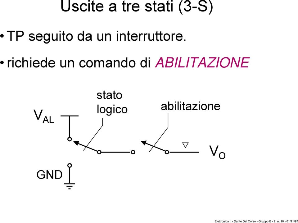 richiede un comando di ABILITAZIONE V AL stato