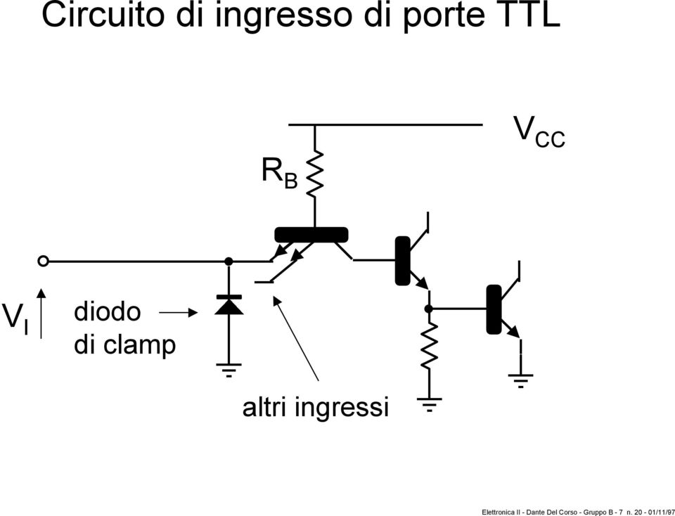 ingressi Elettronica II - Dante