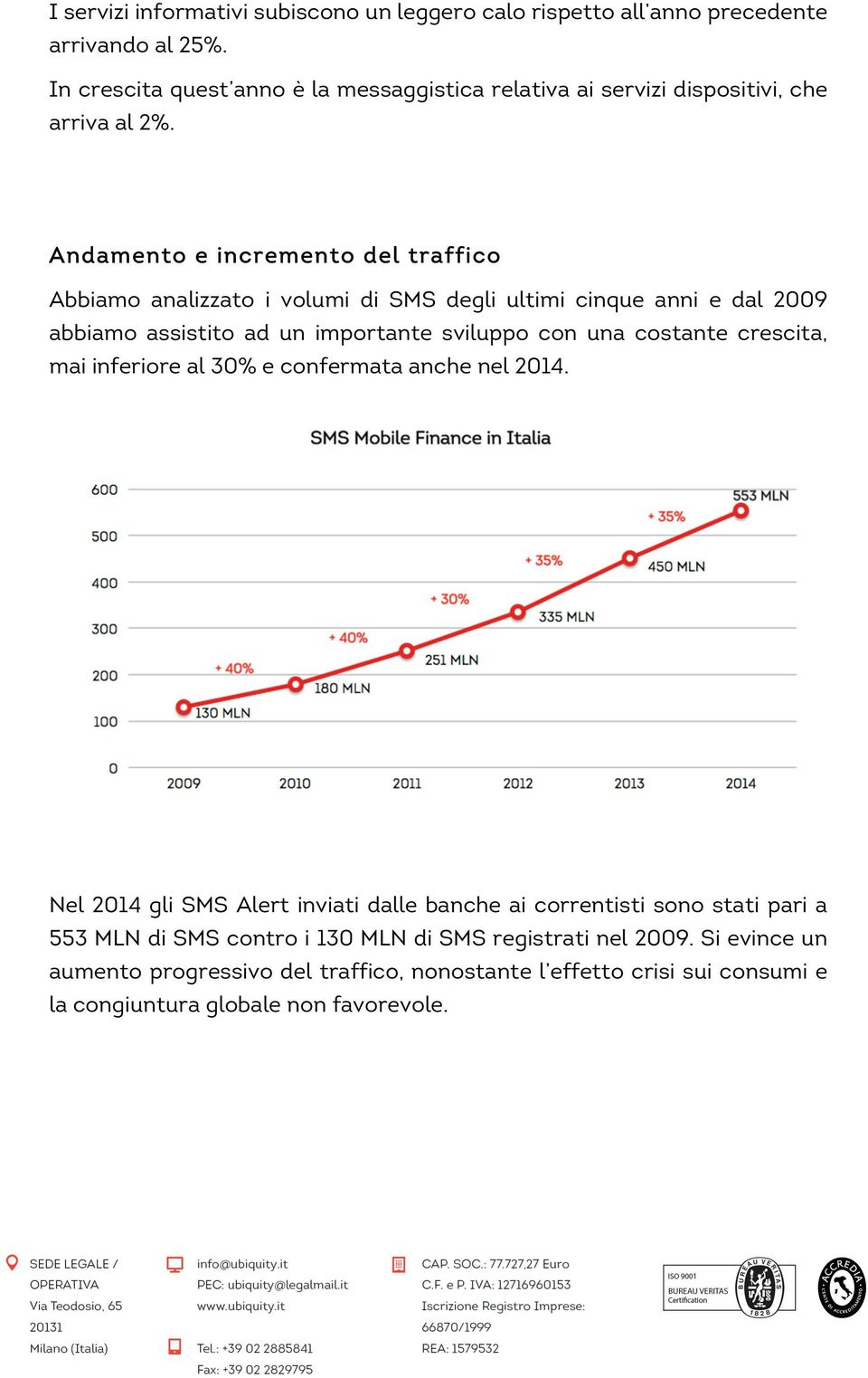 Andamento e incremento del traffico Abbiamo analizzato i volumi di SMS degli ultimi cinque anni e dal 2009 abbiamo assistito ad un importante sviluppo con una costante