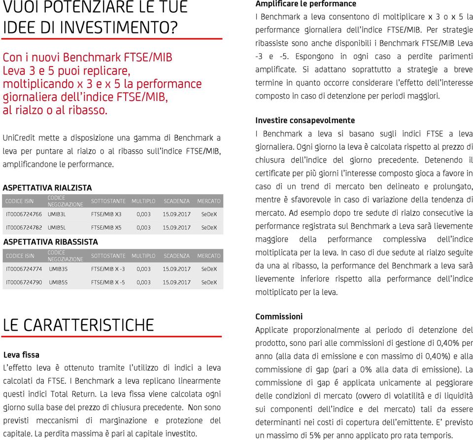 ASPETTATIVA RIALZISTA CODICE CODICE ISIN SOTTOSTANTE MULTIPLO SCADENZA MERCATO NEGOZIAZIONE IT0006724766 UMIB3L FTSE/MIB X3 0,003 15.09.