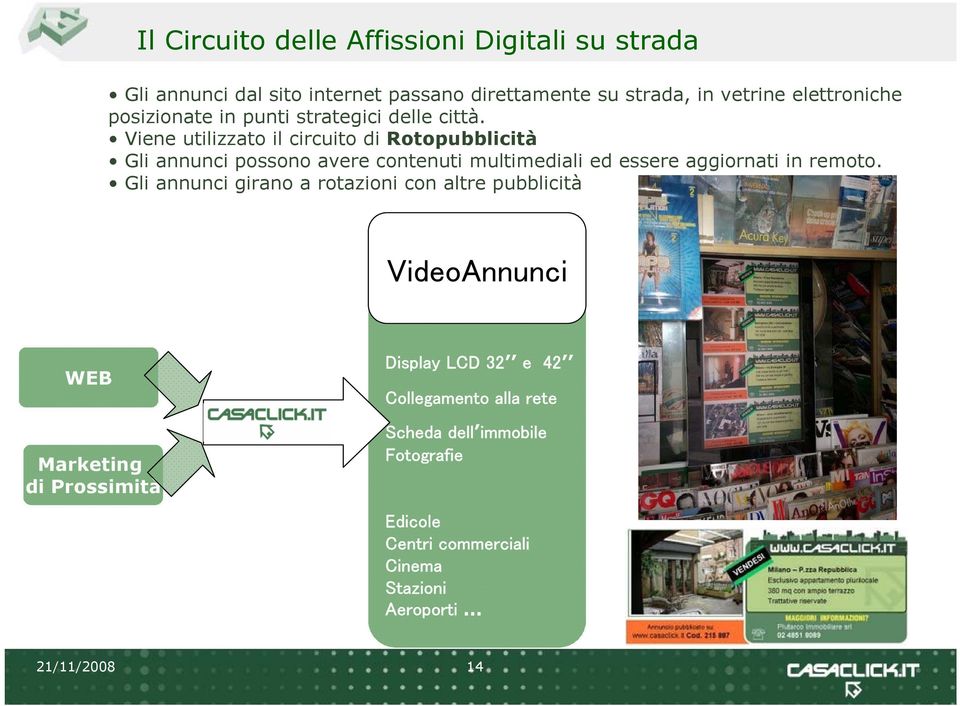 Viene utilizzato il circuito di Rotopubblicità Gli annunci possono avere contenuti multimediali ed essere aggiornati in remoto.