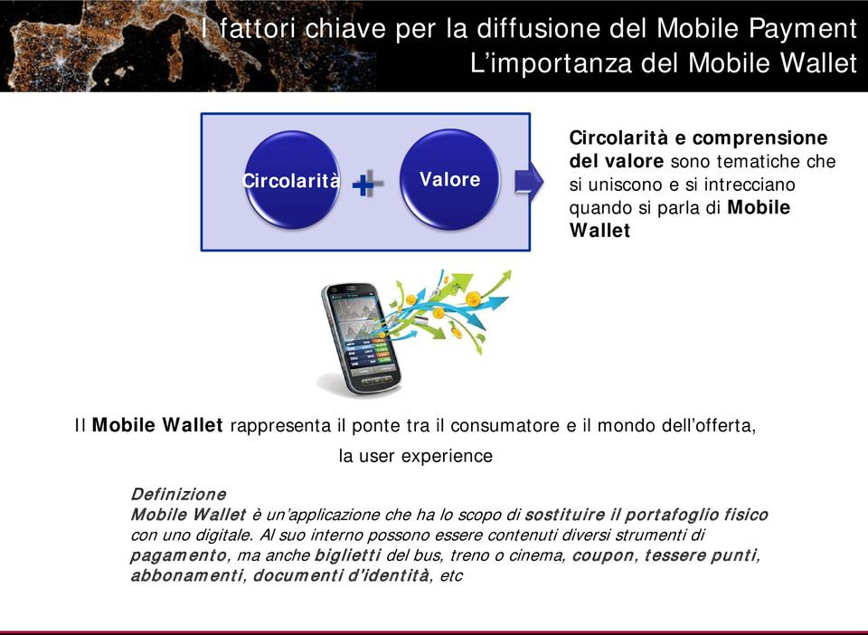 offerta, la user experience Definizione Mobile Wallet è un applicazione che ha lo scopo di sostituire il portafoglio fisico con uno digitale.