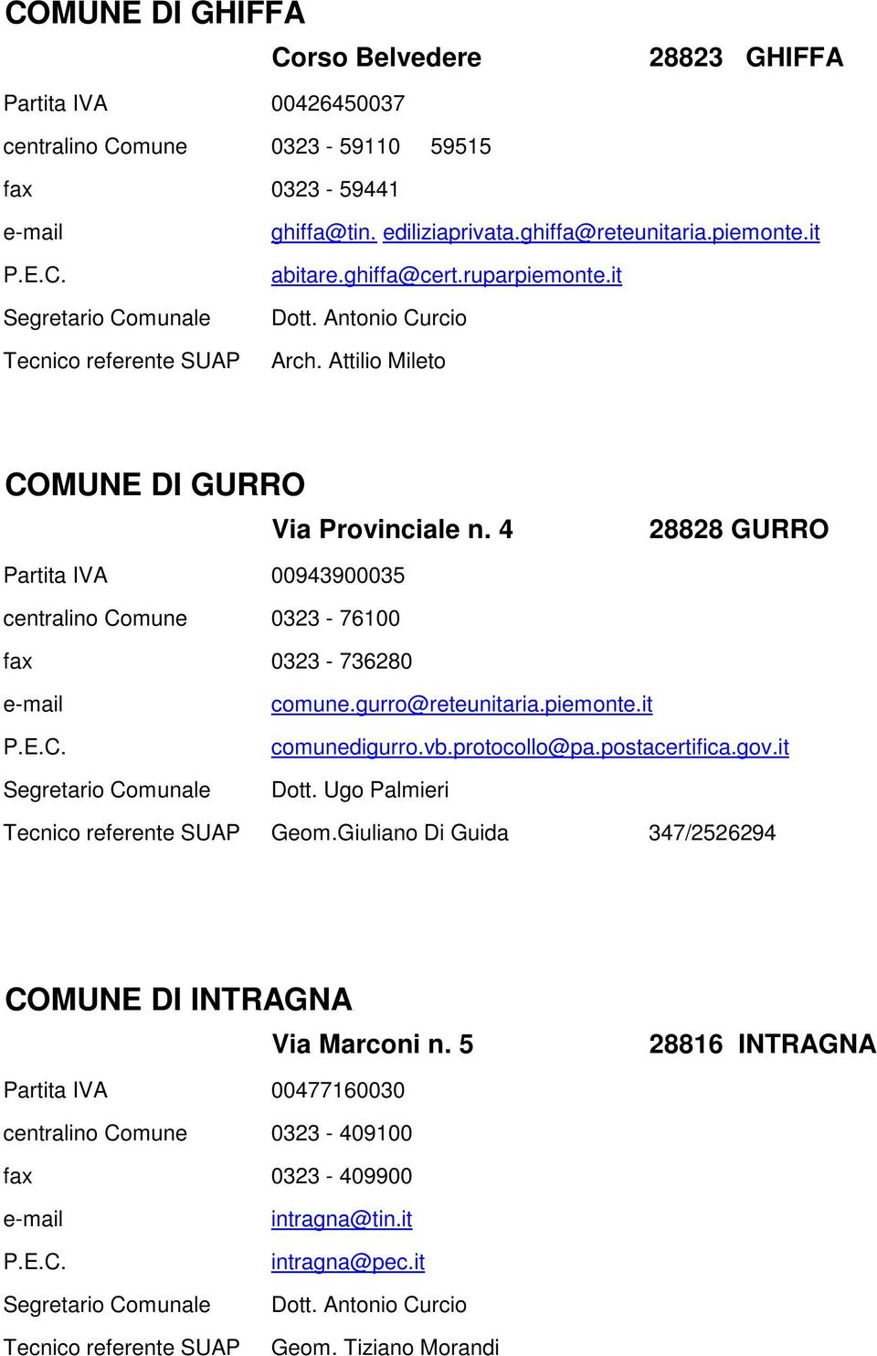 4 28828 GURRO Partita IVA 00943900035 centralino Comune 0323-76100 fax 0323-736280 comune.gurro@reteunitaria.piemonte.it comunedigurro.vb.protocollo@pa.postacertifica.gov.it Dott.