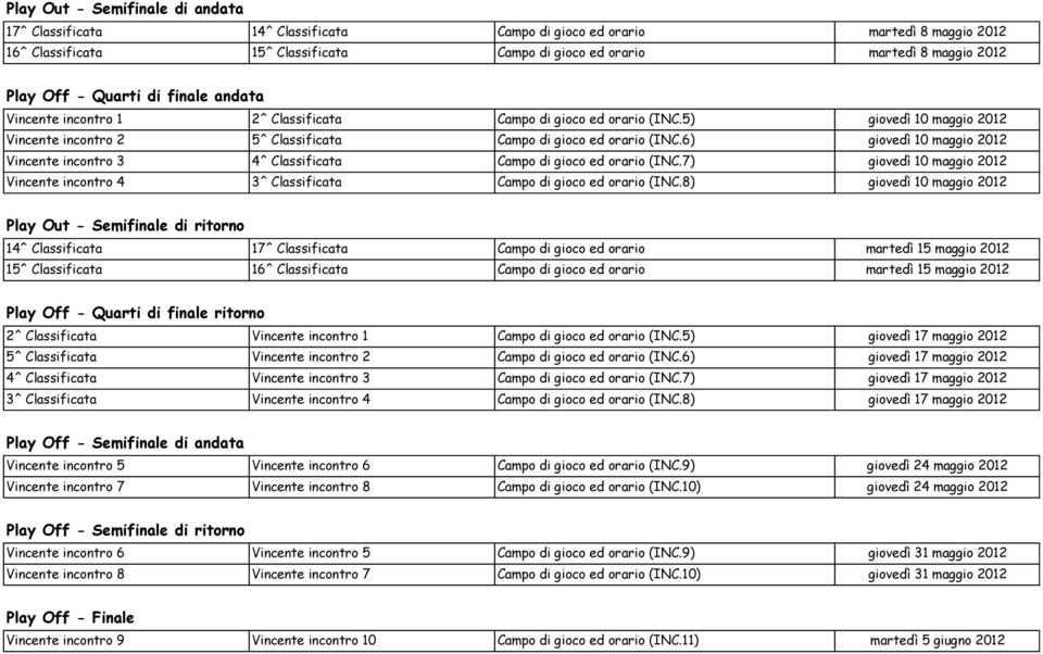 6) giovedì 10 maggio 2012 Vincente incontro 3 4^ Classificata Campo di gioco ed orario (INC.7) giovedì 10 maggio 2012 Vincente incontro 4 3^ Classificata Campo di gioco ed orario (INC.