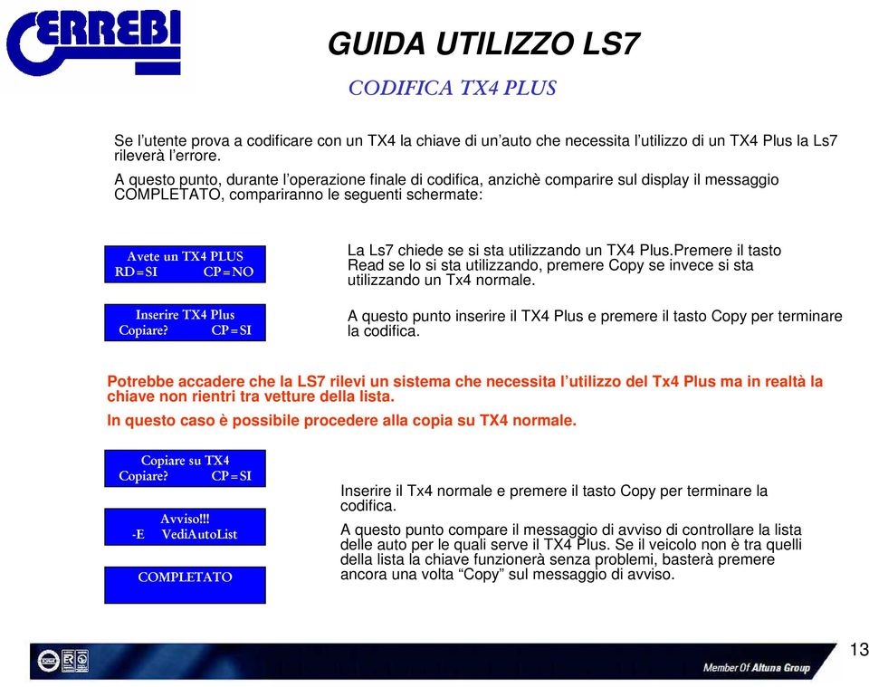 Copiare? CP=SI La Ls7 chiede se si sta utilizzando un TX4 Plus.Premere il tasto Read se lo si sta utilizzando, premere Copy se invece si sta utilizzando un Tx4 normale.