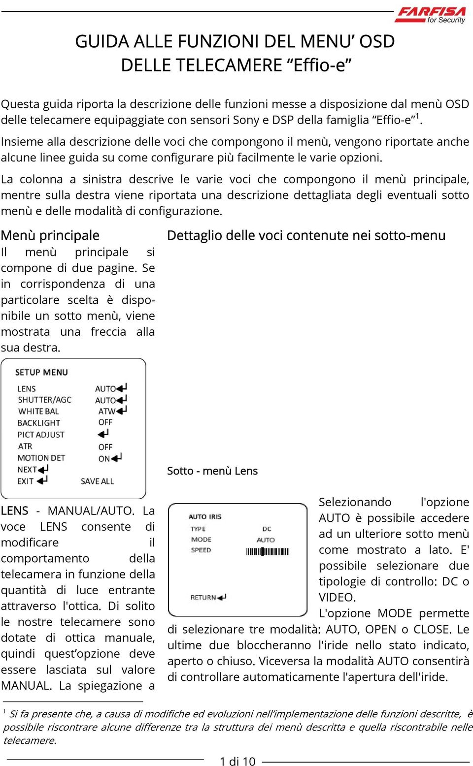 La colonna a sinistra descrive le varie voci che compongono il menù principale, mentre sulla destra viene riportata una descrizione dettagliata degli eventuali sotto menù e delle modalità di