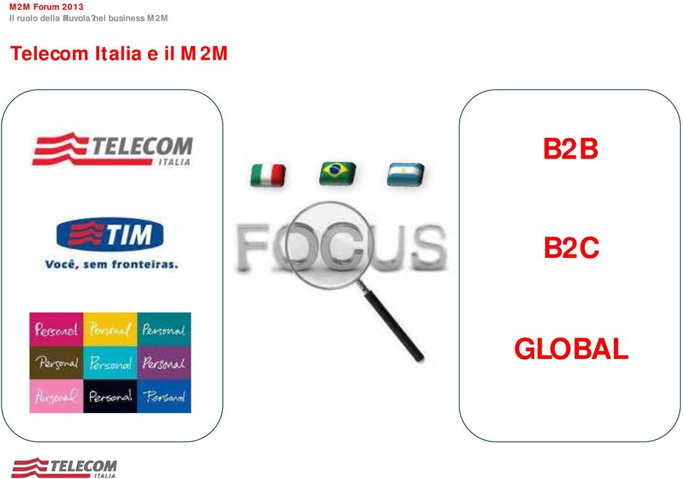 M2M Telecom Italia