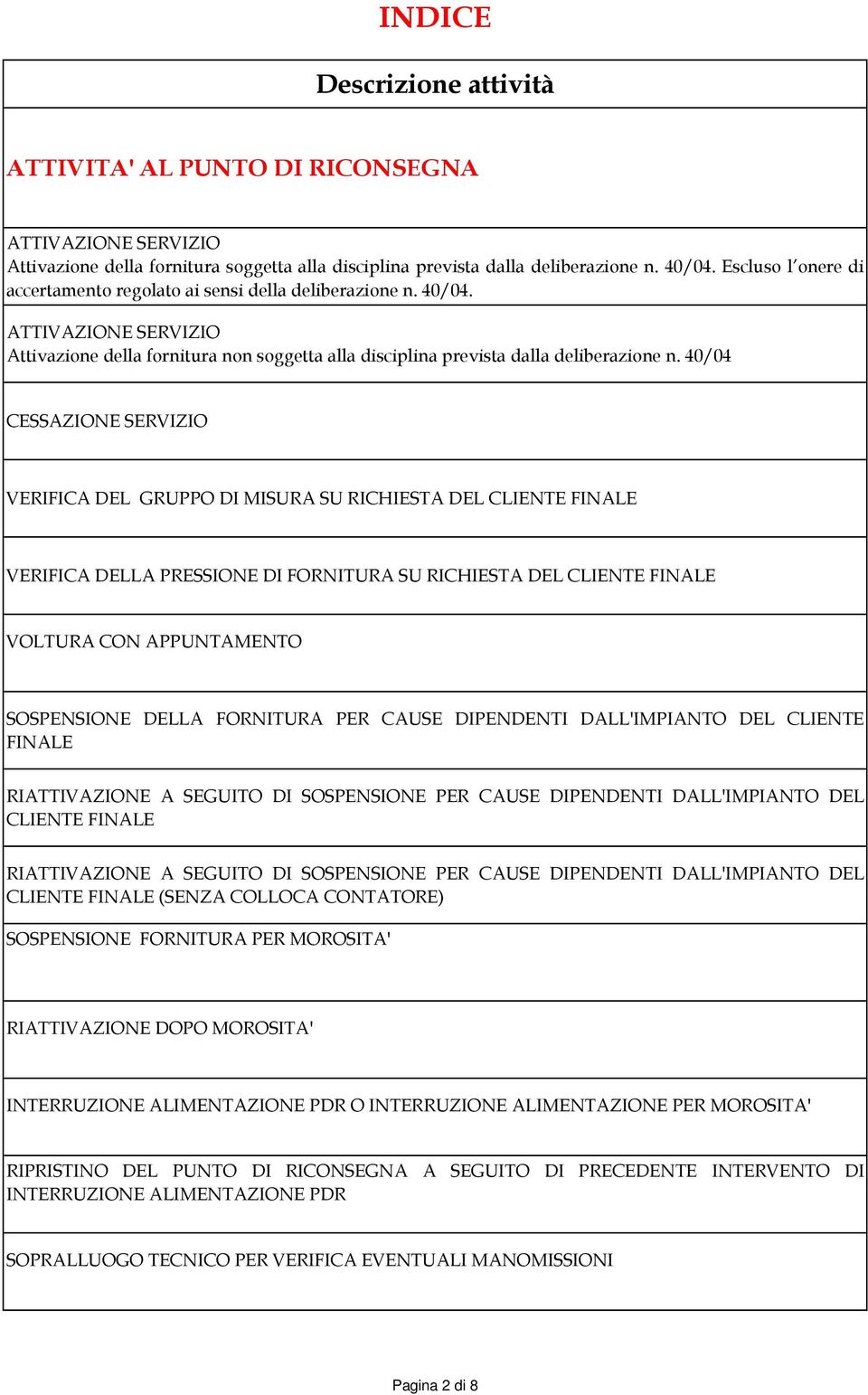 40/04 CESSAZIONE SERVIZIO VERIFICA DEL GRUPPO DI MISURA SU RICHIESTA DEL CLIENTE FINALE VERIFICA DELLA PRESSIONE DI FORNITURA SU RICHIESTA DEL CLIENTE FINALE VOLTURA CON APPUNTAMENTO SOSPENSIONE