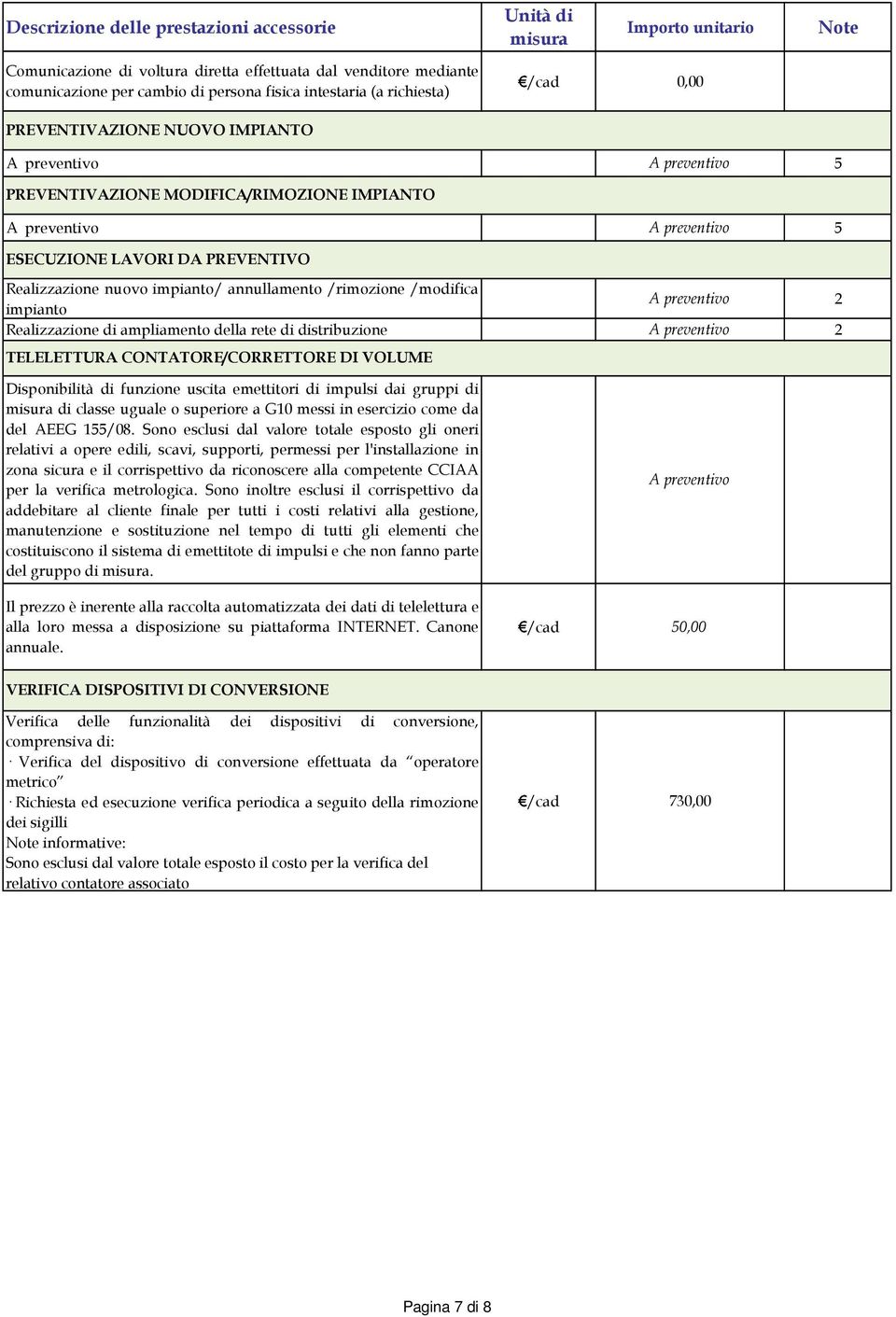 Realizzazione nuovo impianto/ annullamento /rimozione /modifica impianto A preventivo 2 Realizzazione di ampliamento della rete di distribuzione A preventivo 2 TELELETTURA CONTATORE/CORRETTORE DI