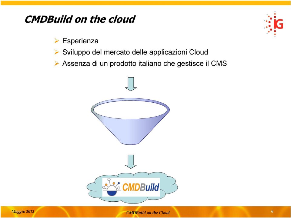 applicazioni Cloud Assenza di un