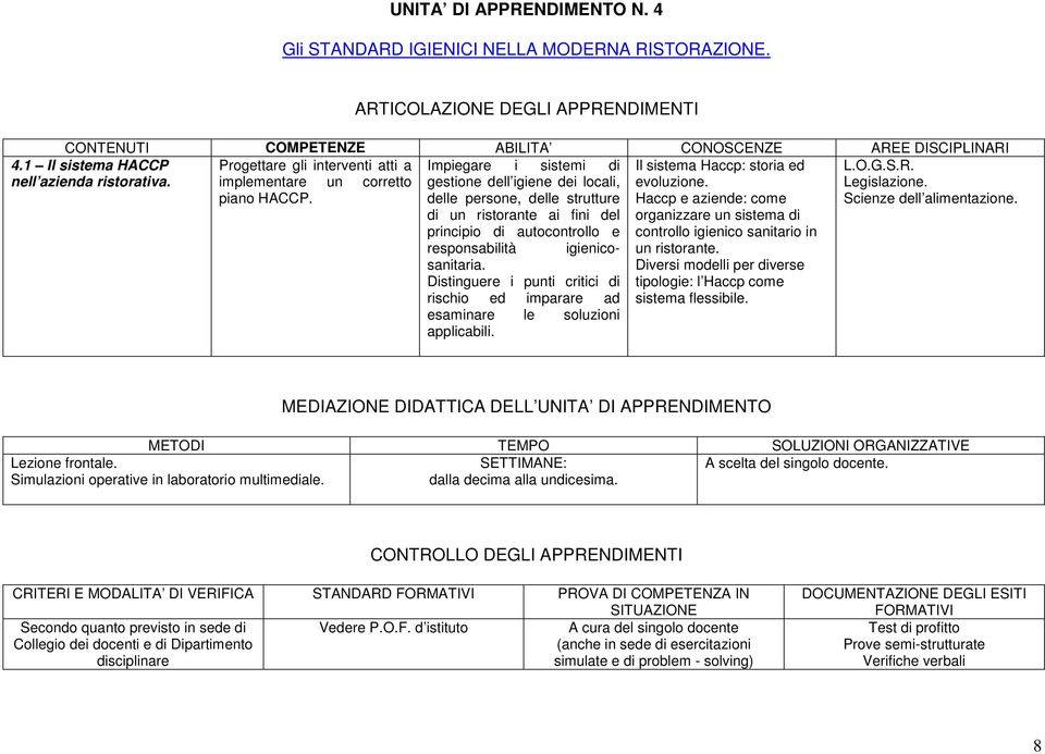 Distinguere i punti critici di rischio ed imparare ad esaminare le soluzioni applicabili. Il sistema Haccp: storia ed evoluzione.