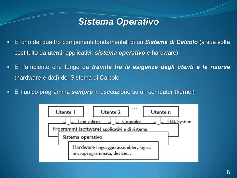 ambiente che funge da tramite fra le esigenze degli utenti e le risorse (hardware e