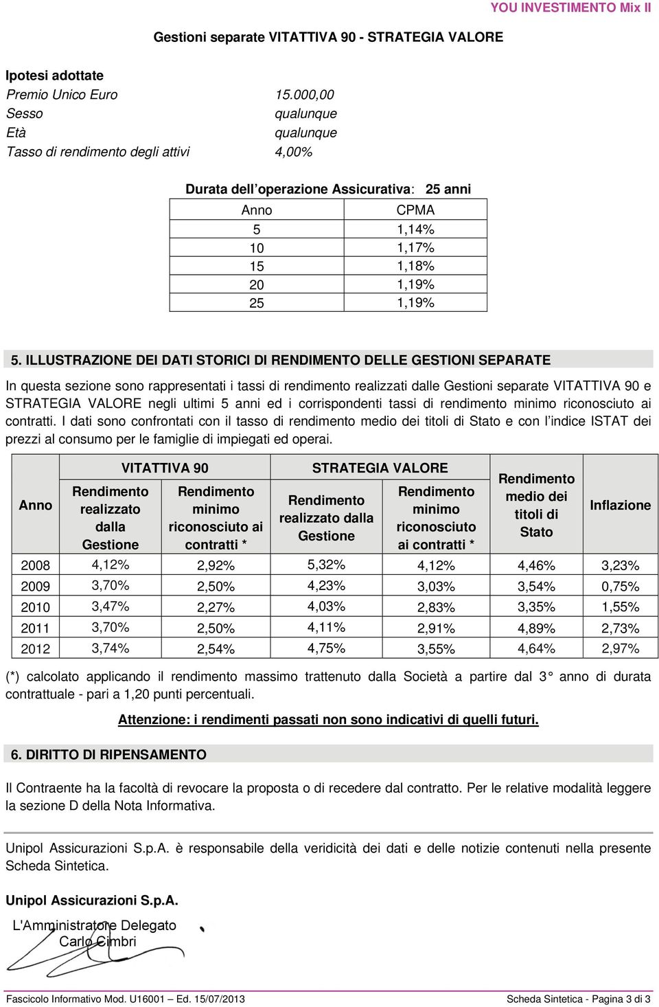 ILLUSTRAZIONE DEI DATI STORICI DI RENDIMENTO DELLE GESTIONI SEPARATE In questa sezione sono rappresentati i tassi di rendimento realizzati dalle Gestioni separate VITATTIVA 90 e STRATEGIA VALORE