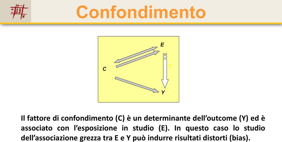 outcome (Y) ed è associato con l esposizione in studio (E).