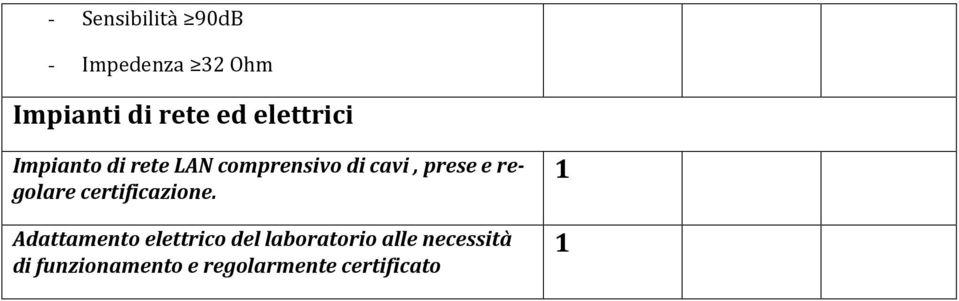 regolare certificazione.