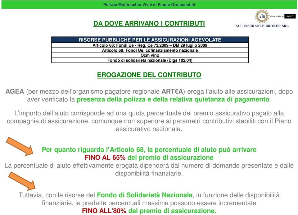 regionale ART A) eroga l aiuto alle assicurazioni, dopo aver verificato la presenza della polizza e della relativa quietanza di pagamento.