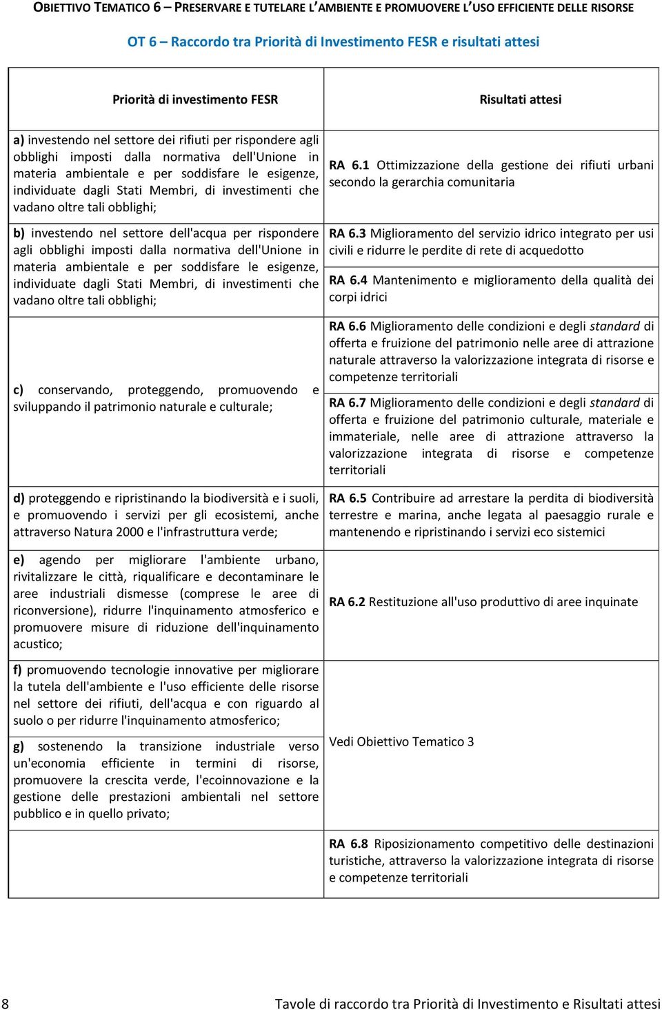 che vadano oltre tali obblighi; b) investendo nel settore dell'acqua per rispondere agli obblighi imposti dalla normativa dell'unione in materia ambientale e per soddisfare le esigenze, individuate