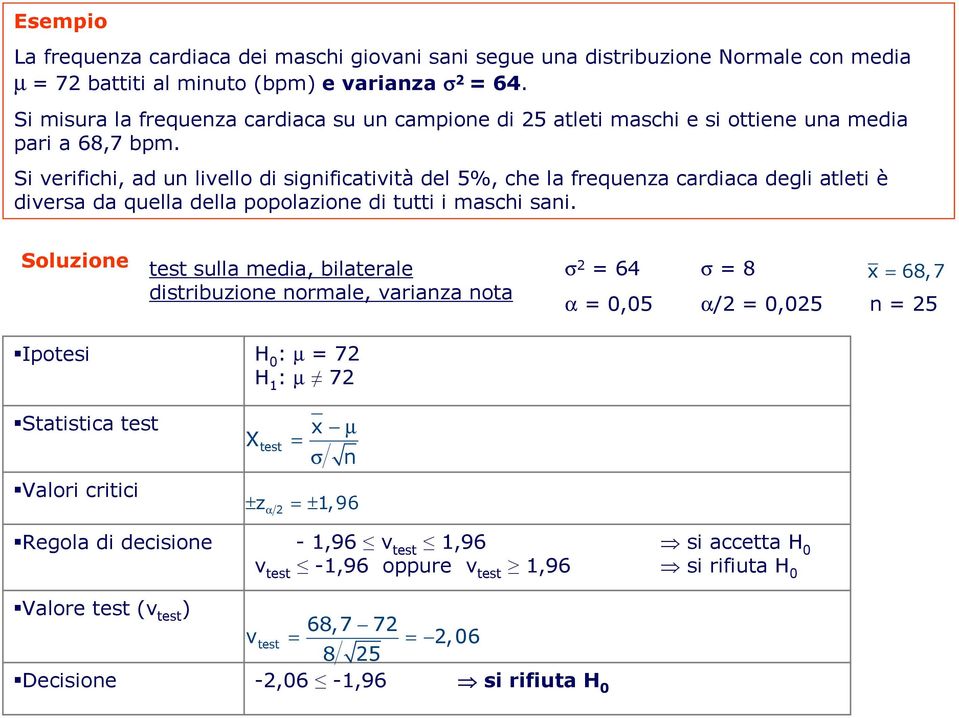 Si verifichi, ad un livello di significatività del 5%, che la frequenza cardiaca degli atleti è diversa da quella della popolazione di tutti i maschi sani.