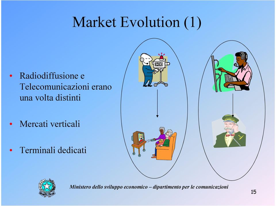 Telecomunicazioni erano una