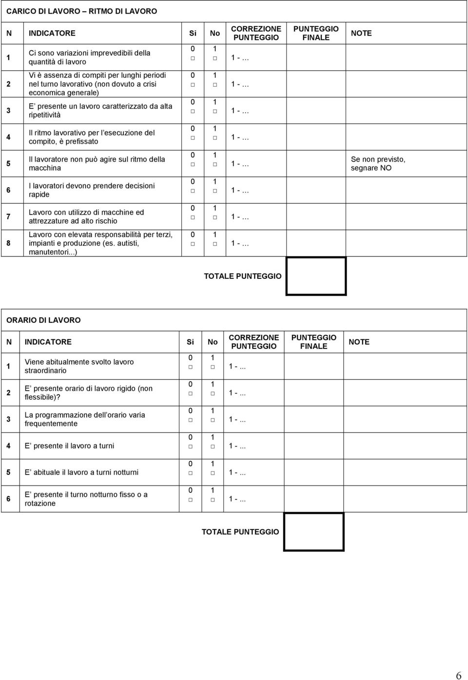 segnare NO I lavoratori devono prendere decisioni rapide - 7 Lavoro con utilizzo di macchine ed attrezzature ad alto rischio - Lavoro con elevata responsabilità per terzi, impianti e produzione (es.