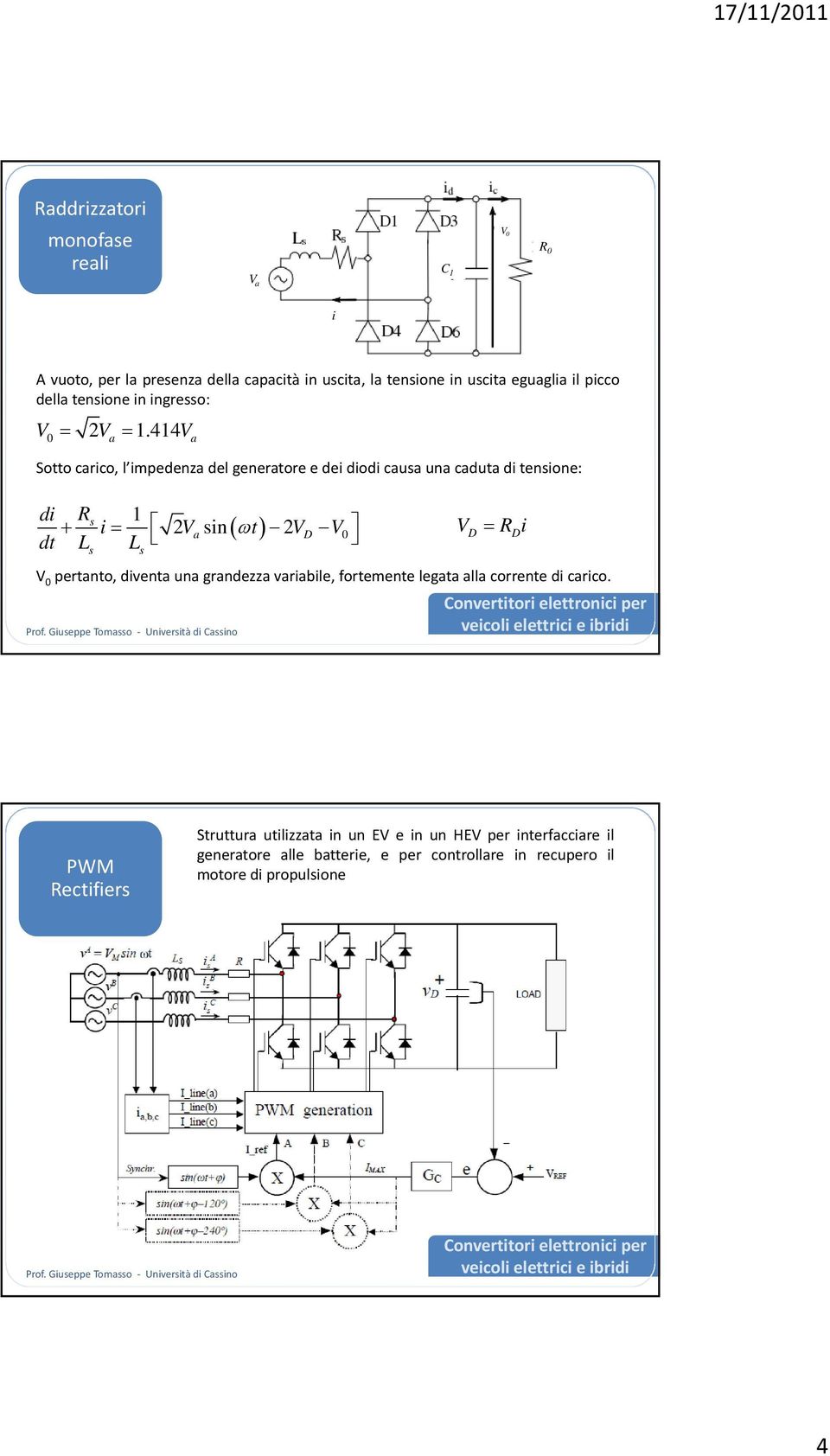 414V a Sotto carico, l impedenza del generatore e dei o causa una caduta tensione: Rs 1 i 2Vasin t2vd V V 0 D RDi dt L L s s V 0