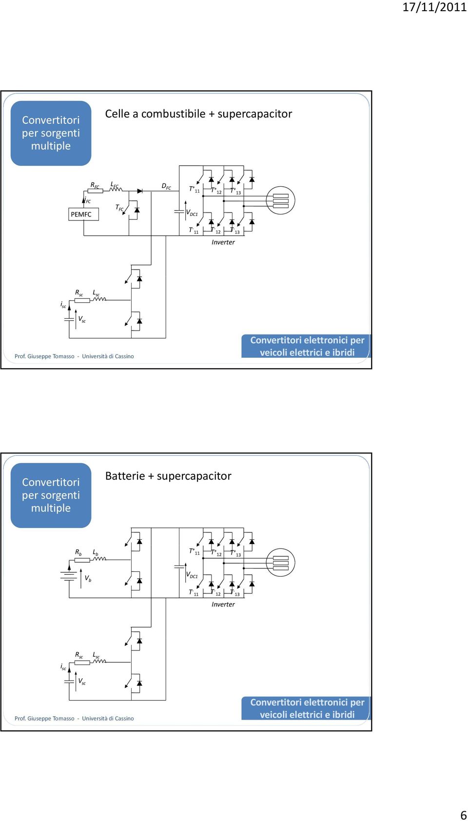 FC Inverter R sc L sc Convertitori per sorgenti multiple