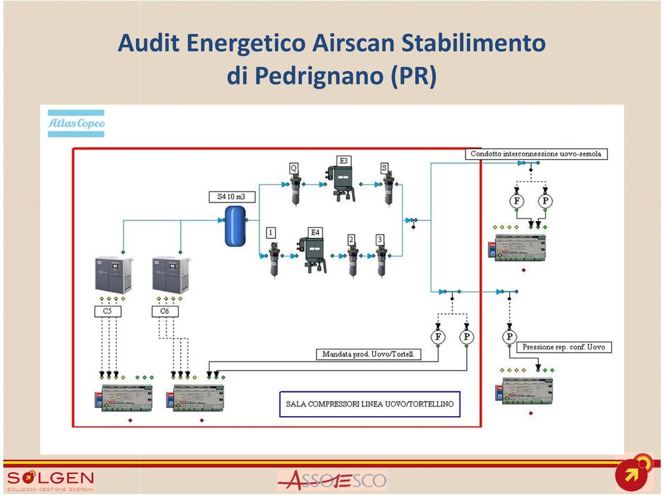 Airscan