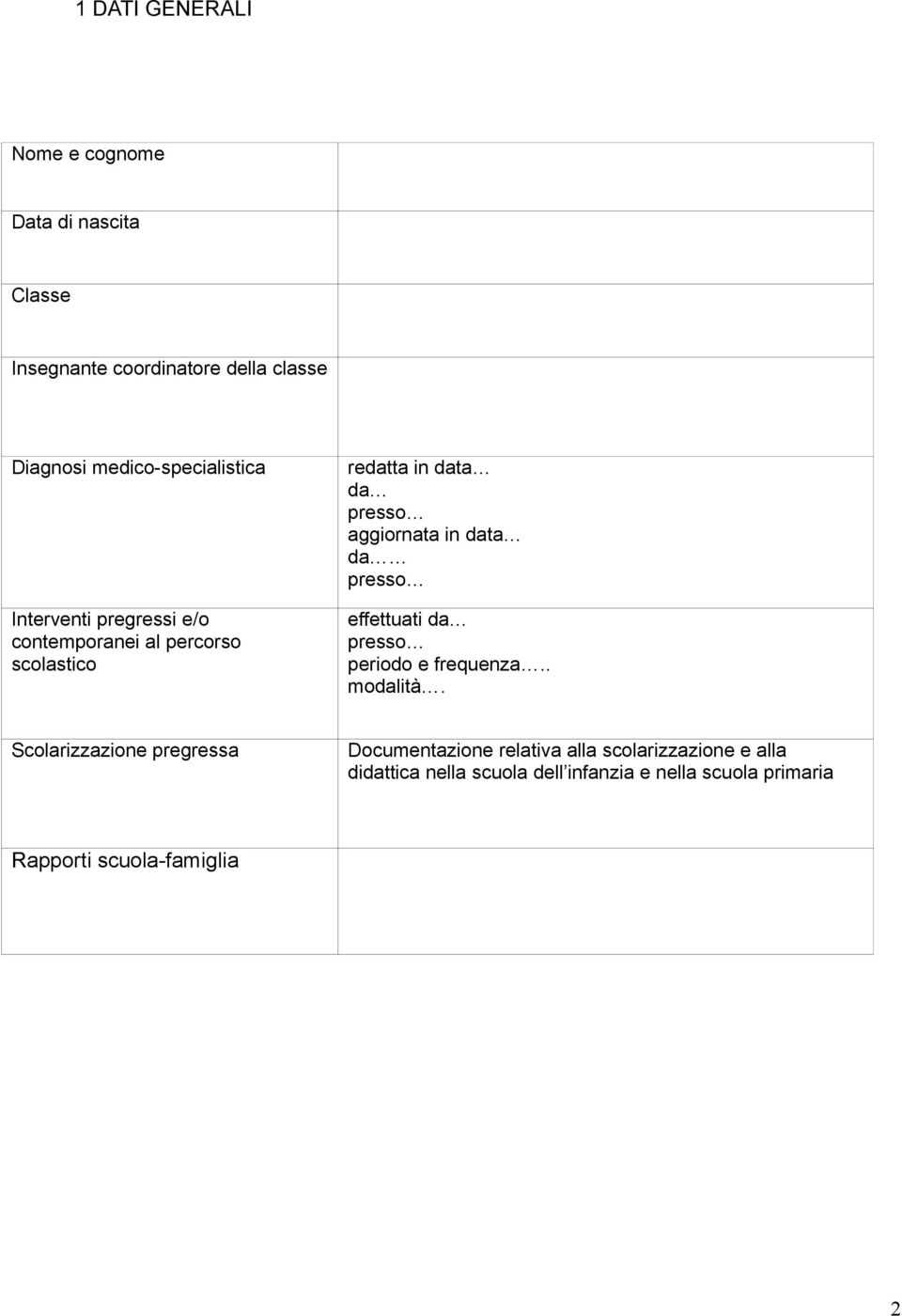 aggiornata in data da presso effettuati da presso periodo e frequenza.. modalità.