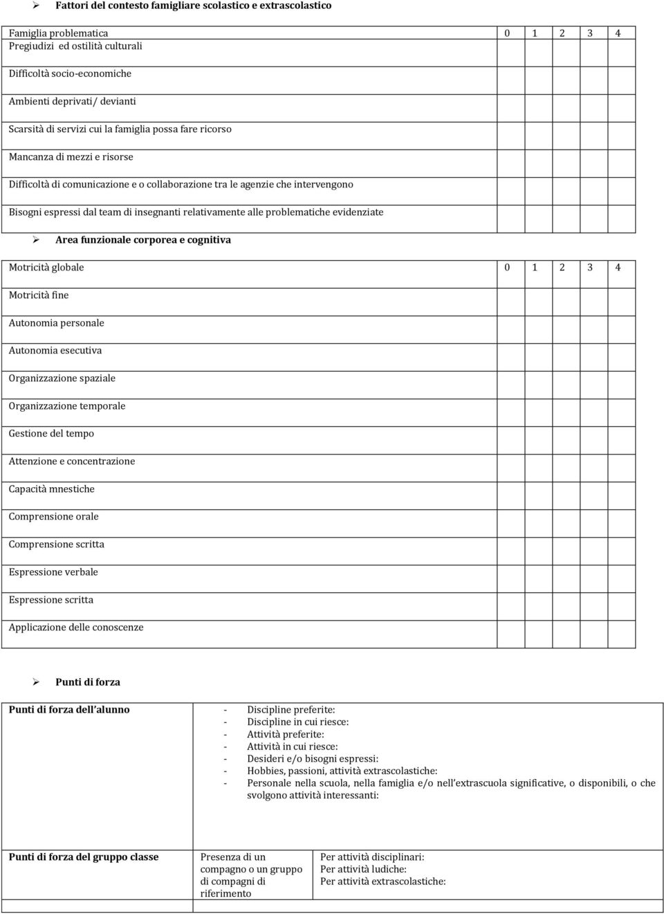 problematiche evidenziate Area funzionale corporea e cognitiva Motricità globale 0 Motricità fine Autonomia personale Autonomia esecutiva Organizzazione spaziale Organizzazione temporale Gestione del