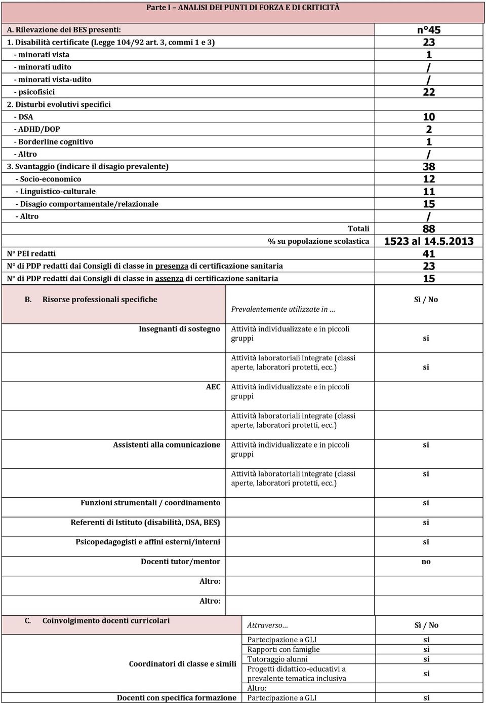 . Svantaggio (indicare il disagio prevalente) 8 - Socio-economico - Linguistico-culturale - Disagio comportamentale/relazionale 5 