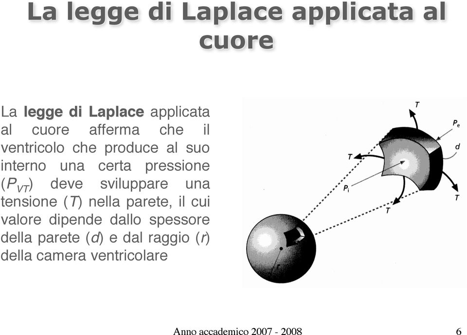 VT ) deve sviluppare una tensione (T) nella parete, il cui valore dipende dallo