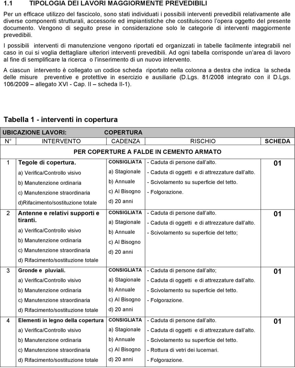 I possibili interventi di manutenzione vengono riportati ed organizzati in tabelle facilmente integrabili nel caso in cui si voglia dettagliare ulteriori interventi prevedibili.