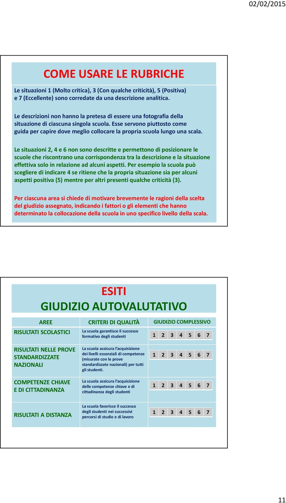 Esse servono piuttosto come guida per capire dove meglio collocare la propria scuola lungo una scala.