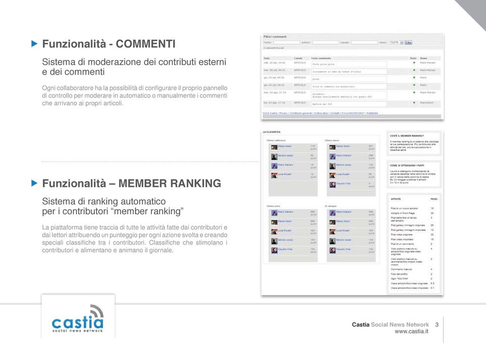 Funzionalità MEMBER RANKING Sistema di ranking automatico per i contributori member ranking La piattaforma tiene traccia di tutte le attività fatte dai