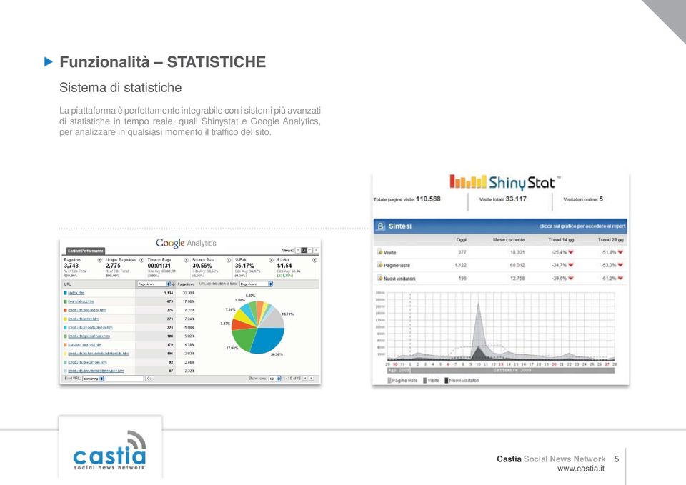 in tempo reale, quali Shinystat e Google Analytics, per analizzare