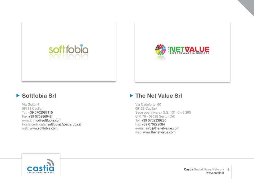 it web: www.softfobia.com The Net Value Srl Via Carloforte, 60 09123 Cagliari Sede operativa ex S.S. 131 Km 8,200 C.