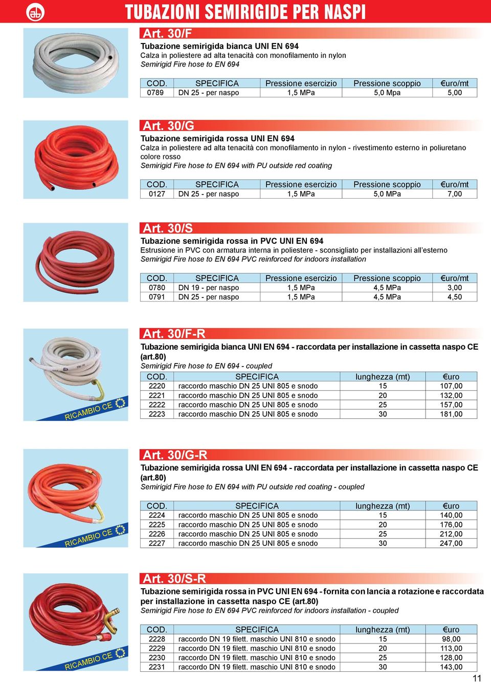 30/G Tubazione semirigida rossa UNI EN 694 Calza in poliestere ad alta tenacità con monofilamento in nylon - rivestimento esterno in poliuretano colore rosso Semirigid Fire hose to EN 694 with PU