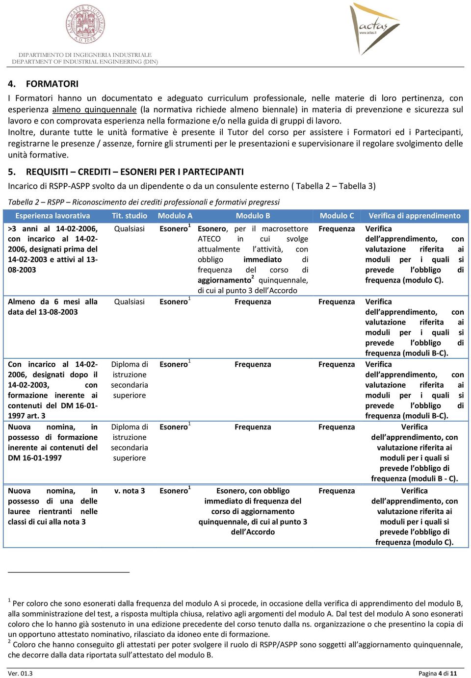 Inoltre, durante tutte le unità formative è presente il Tutor del corso per assistere i Formatori ed i Partecipanti, registrarne le presenze / assenze, fornire gli strumenti per le presentazioni e