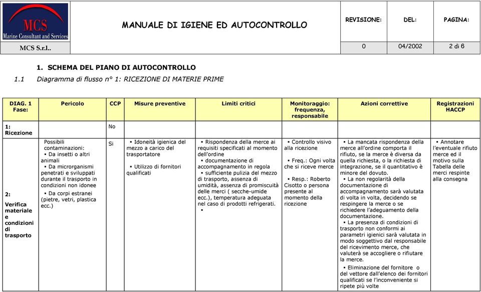 trasporto in condizioni non idonee Da corpi estranei (pietre, vetri, plastica ecc.