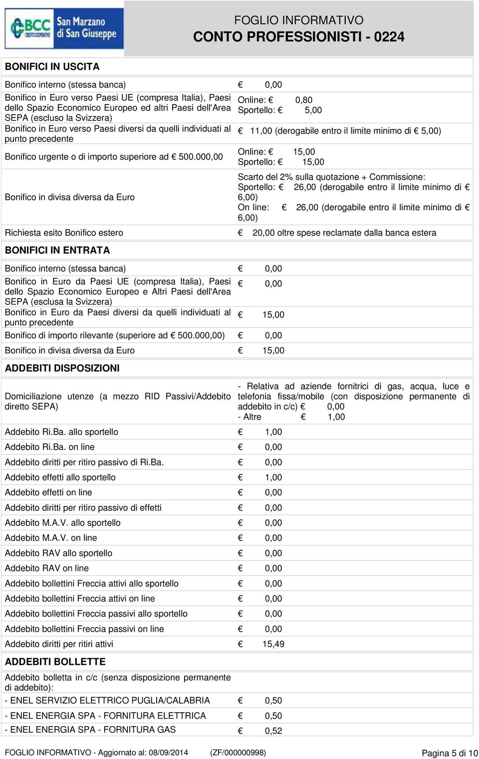 000,00 Bonifico in divisa diversa da Euro Online: 0,80 Sportello: 5,00 11,00 (derogabile entro il limite minimo di 5,00) Online: 15,00 Sportello: 15,00 Scarto del 2% sulla quotazione + Commissione: