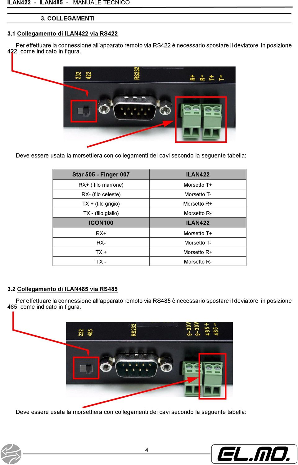 Deve essere usata la morsettiera con collegamenti dei cavi secondo la seguente tabella: Star 505 - Finger 007 RX+ ( filo marrone) Morsetto T+ RX- (filo celeste) Morsetto T- TX + (filo grigio)