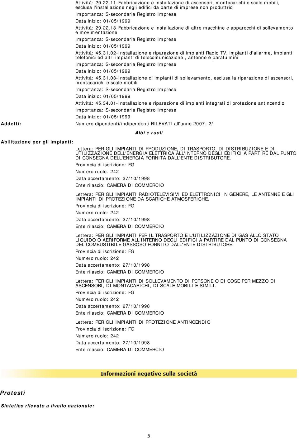 34.01-Installazione e riparazione di impianti integrati di protezione antincendio Addetti: Numero dipendenti/indipendenti RILEVATI all'anno 2007: 2/ Abilitazione per gli impianti: Albi e ruoli