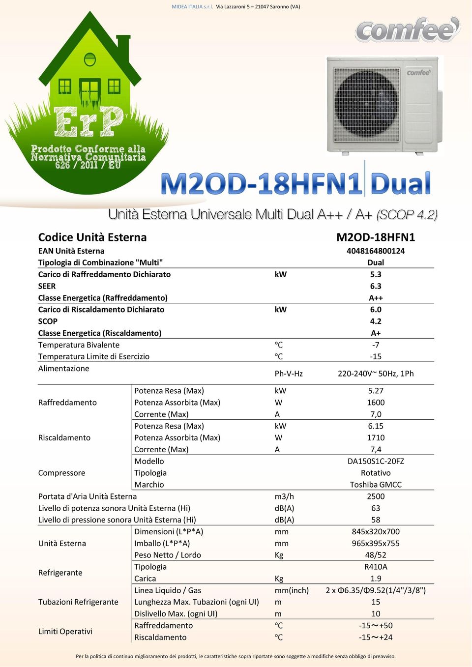 2 Classe Energetica (Riscaldamento) A+ Temperatura Bivalente -7 Temperatura Limite di Esercizio -15 Alimentazione Ph-V-Hz 220-240V~ 50Hz, 1Ph Potenza Resa (Max) kw 5.