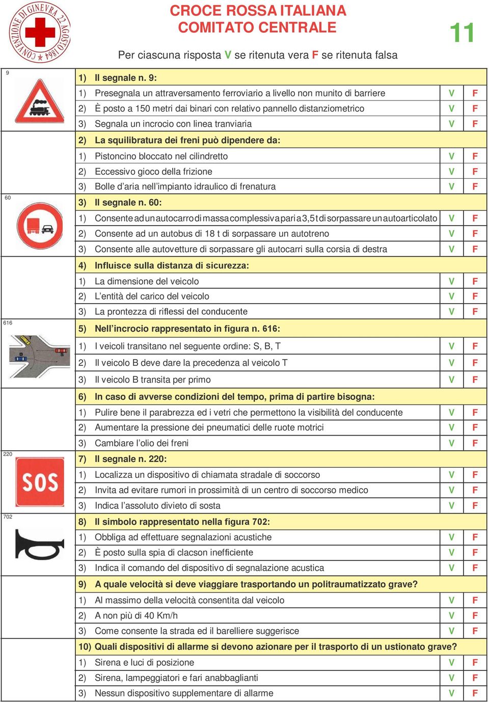 2) La squilibratura dei freni può dipendere da: 1) Pistoncino bloccato nel cilindretto 2) Eccessivo gioco della frizione 3) Bolle d aria nell impianto idraulico di frenatura 3) Il segnale n.